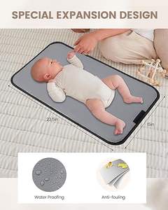 Nuovo arrivo impermeabile 15.6 pollici da viaggio piumino Tote Bag per pannolini con fasciatoio ciuccio - Product Image 5