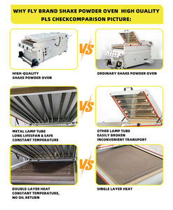Tête d'impression FuliyinT haute vitesse 2 4 I3200 imprimante DTF avancée 60cm pour la vente en gros - Product Image 4