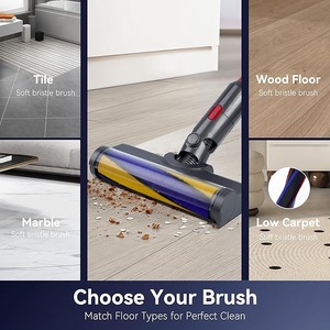 Tête de <span class=keywords><strong>brosse</strong></span> à poussière électrique réutilisable pour aspirateur V7-V11, <span class=keywords><strong>brosse</strong></span> à rouleau souple avec détection de lumière <span class=keywords><strong>laser</strong></span>, pour la maison - Product Image 5