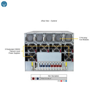 Serveur IA Supermicro AS-8126GS-TNMR 8U AMD Instinct 8-GPU pour MI325X ou MI350X avec double processeur AMD EPYC 9005