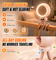 Ventilateur oscillant automatique pour poussette de bébé avec musique, lumière, affichage numérique, rechargeable par USB, trépied flexible pour lit de bébé et siège auto