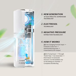 เครื่องฟอกอากาศรุ่นใหม่ ปี 2024 ขนาดเล็กสำหรับใช้ในบ้าน - Product Image 2