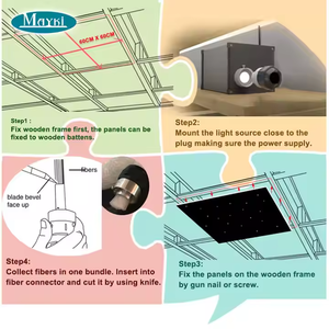 Lumières LED à fibre optique Panneau lumineux à couleurs changeantes RGBW avec étoile filante Panneau de <span class=keywords><strong>plafond</strong></span> étoile à fibre optique pour salle multimédia - Product Image 5