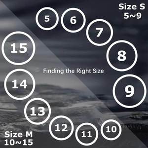 Étui de protection en silicone pour bague connectée, taille S (5-9) et M (10-15), toucher doux, étanche IP65, compatible Ora Ring4 et Samsung Galaxy Ring - Product Image 1