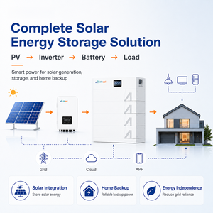 Batterie lithium haute tension empilée de 15 kWh, 23 kWh, 30 kWh, 38 kWh, 46 kWh pour système de stockage d'énergie résidentiel (ESS) et alimentation de secours solaire - Product Image 4