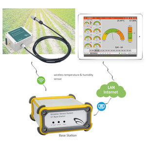 เซ็นเซอร์ IoT ควบคุมแบบไร้สาย ตรวจสอบออนไลน์ LORAWAN RS485 เครื่องวัดความชื้นในดิน อุณหภูมิ ความชื้น เซ็นเซอร์ไร้สาย - Product Image 6