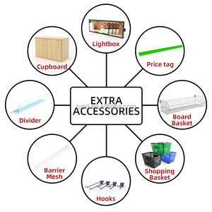 Convenienza Negozio Supermercato Vendita Al Dettaglio Negozi Centro Commerciale Light Duty OEM Su Misura Altri Magazzinaggio e Forniture Supermercato - Product Image 6