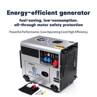 5kW 8kW 10kVA 12kVA 15kVA 18kVA 20kVA 25kVA 50Hz/60Hz Leiser Dieselgenerator Tragbare Elektrische Generatoren für Zuhause