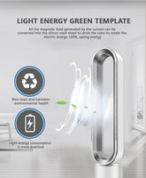 Ventilador de Torre Eléctrico sin Aspas, Enfriamiento por Aire, Control Digital, Uso en Exteriores, Motor DC, Embalaje en Caja Corrugada