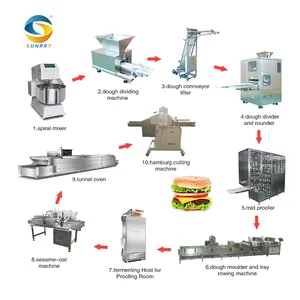 Máquina de repostería para pan, juego completo de alta calidad, totalmente automática, línea de producción de pan francés