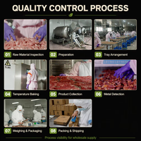Friandises pour animaux de compagnie en gros : Aliments secs de qualité supérieure, friandises à base de poitrine de poulet séchée riche en protéines pour chiens adultes et chiots