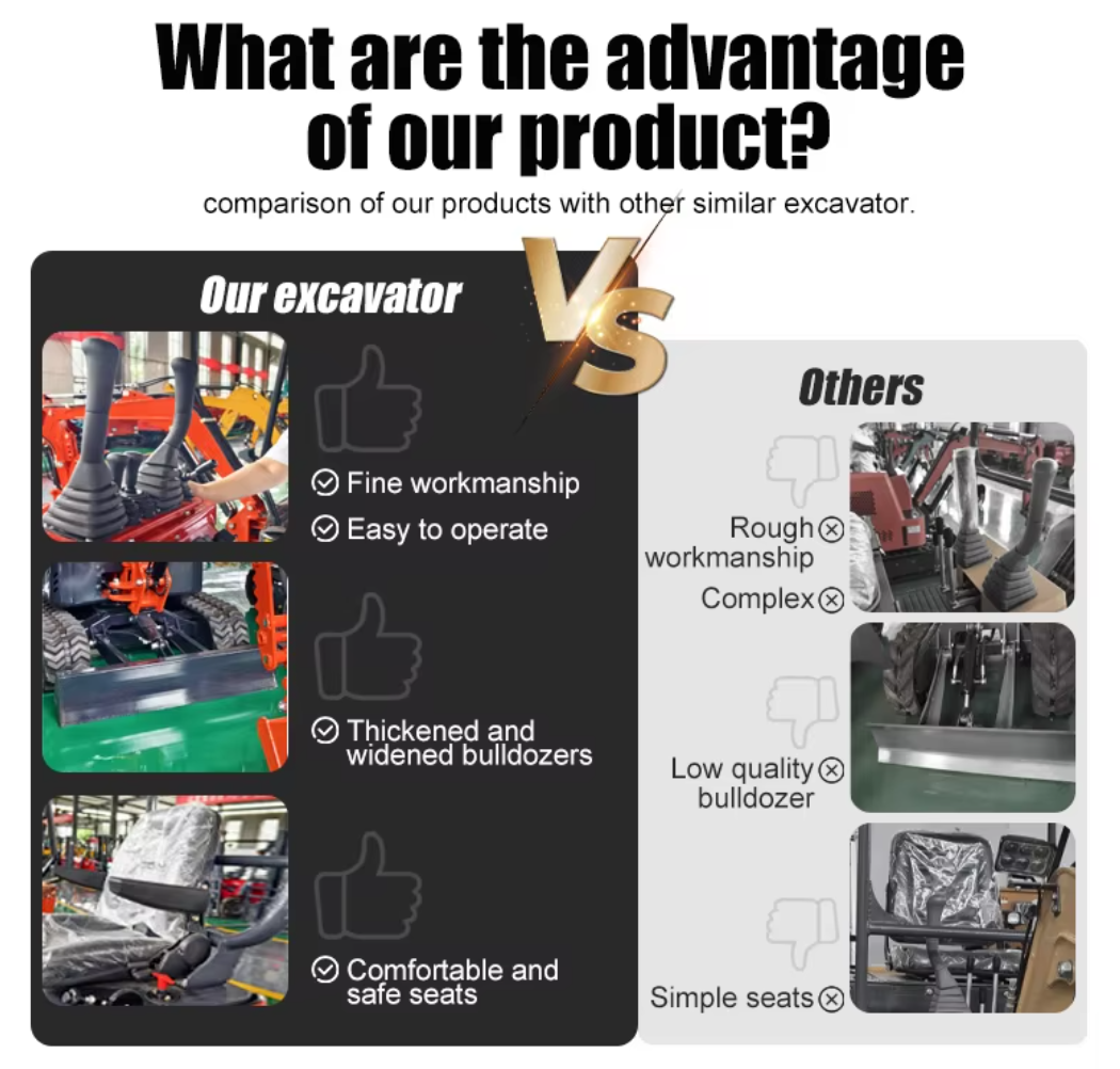 machine for digging foundation