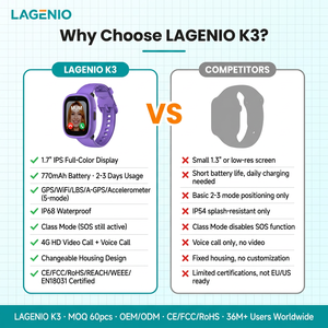 Reloj Inteligente LAGENIO K3 4G para Niños con Tarjeta SIM, Pantalla TFT de 1.7 Pulgadas, Videollamada, Resistente al Agua IP68, GPS, WIFI, LBS, A-GPS, CE - Product Image 4
