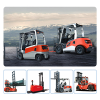 Kit caméra magnétique sans fil pour chariot élévateur