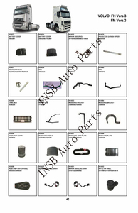 Soporte de Panel Frontal 1917216 1859174 2269451 para Camión <span class=keywords><strong>SCANIA</strong></span> Serie 6, para Camión <span class=keywords><strong>SCANIA</strong></span> PGRT Versión 2, Repuestos - Product Image 6