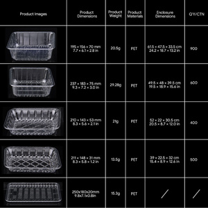 ถาดใส่อาหาร PET ขนาด 2200 มล. แบบใช้แล้วทิ้ง ถาดพลาสติกใสสำหรับบรรจุผักผลไม้ สำหรับซุปเปอร์มาร์เก็ต ผลิตภัณฑ์สด - Product Image 5