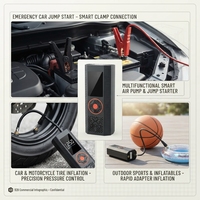 Grosir Jump Starter Mobil 2-in-1 dengan Pompa Udara 150PSI, Power Bank Darurat Portabel, Pengisi Angin Ban Nirkabel, Pabrik OEM/ODM