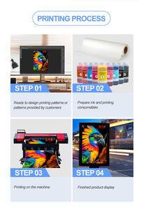 プロプリンター <span class=keywords><strong>Dx5</strong></span> Dx7 I1600 I3200 Xp600 プリントヘッド <span class=keywords><strong>1</strong></span>.3m 54インチ 4.2フィート エコソルベント 大型フォーマット <span class=keywords><strong>1</strong></span>.3メートル エコソルベントプリンター - Product Image 6