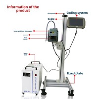 Nouveau graveur laser UV refroidi par air OEM/ODM OMA, marquage de logo personnalisé pour les distributeurs, métal, plastique, DXF, code QR, marqueur