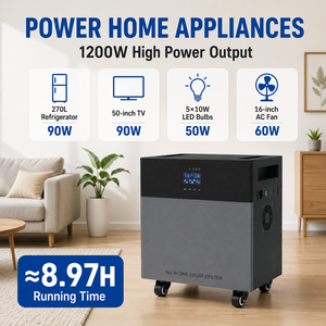 Générateur solaire portable Grid 300W/1200W/2500W, station de stockage d'énergie LiFePO4, démarreur solaire pour le camping - Product Image 3