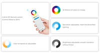 Ampoule LED E14 5W RGBC+CCT avec télécommande RF sans fil 2,4G 8 zones, éclairage LED multicolore