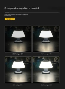 Offre Spéciale Lampe de table à LED de haute qualité rechargeable pour l'extérieur, le jardin et le patio. - Product Image 4