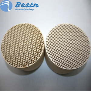 100cpsi/200cpsi tổ ong gốm chất xúc tác chất nền <span class=keywords><strong>DPF</strong></span>/doc/SCR bộ lọc hạt DIESEL cho bộ chuyển đổi xúc tác - Product Image 3