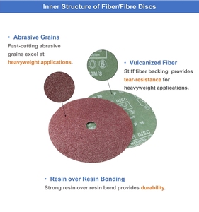 قرص راتينج من أكسيد الألومنيوم, قرص من ألياف كربيد السيليكون ، 40 حصى ، 4-1/<span class=keywords><strong>2</strong></span> "X 7/8" ثقب الشجرة - Product Image 3