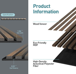 Paneles Acústicos de Madera Ecológicos con 80% de Reducción de Ruido para Aislamiento Acústico en Apartamentos, Oficinas y Cines - Product Image 3