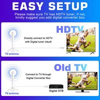 Antenne numérique intérieure HD pour Smart TV HIDB, base magnétique puissante, installation facile, réception longue portée, chaînes locales, hauteur 6.334