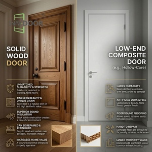 Porta Esterna in Legno Massello Personalizzata CE con Pannelli in Mogano Africano e <span class=keywords><strong>Rovere</strong></span> Rosso, Inserti in Vetro e Doppi Lucernari Laterali - Product Image 5