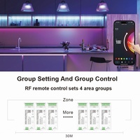 Tira de Luces LED RGB Aipin C213 Mesh Group Sync 2.4G WiFi Multizona, 4 Controles Remotos, 15A DC12-24V IP20 30m, Control por Aplicación, 360W, CE/FCC/ROHS