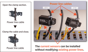 MG P18 M5/M50/M50E ซีรีส์ โมโนเตอร์วัดพลังงานแบบ Low-profile รุ่น P18 สำหรับการตรวจสอบพลังงานอย่างต่อเนื่อง - Product Image 4