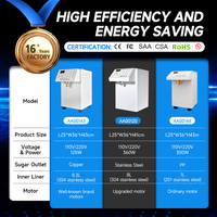 Distributeur de jus en acier inoxydable certifié CE MOSEENER pour thé au lait à bulles, sirop, 110/220V, distributeur de sirop
