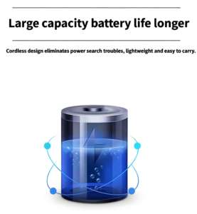 Perceuse sans fil à percussion personnalisable NSCD, moule privé, directement de l'usine |   Deux batteries et un chargeur - Product Image 4