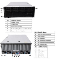 Server Rak NF5468M6 Intel Xeon Murah 2U