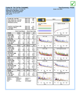 Bán hàng nóng 305m <span class=keywords><strong>CAT5E</strong></span> Ethernet LAN Cáp UTP không được che chở PVC Áo khoác Rắn Đồng mèo 5 UTP thông tin liên lạc Internet cáp - Product Image 2