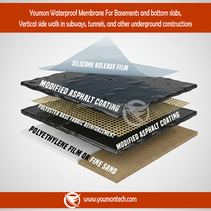 Membrana Impermeable Autoadhesiva Younson Gold |   Membranas para Losas de Sótano, Subterráneas, Metro y Túneles - Product Image 4