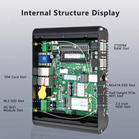 Mini PC Industrial Portátil Personalizado Sin Ventilador, In-tel I5 8250U, WiFi 4G, Pfsense Firewall, Linux, Win10, Computadora Industrial para Vehículos
