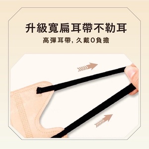 หน้ากากป้องกันฝุ่นเนื้อผ้านอนวูฟเวนสำหรับ9D - Product Image 3