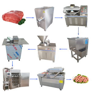 Commercial Sausage Smoke Machine Collagen Film for Sausage Production Vertical Sausage Filling Machine - Product Image 6