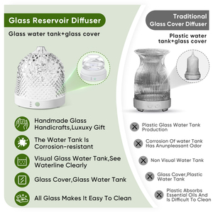 Tùy Biến Siêu Âm Nhà Nước Hoa Khuếch Tán 200Ml Thì Thầm Yên Tĩnh Thông Minh Máy Phun Sương Mát Mẻ Mùi Hương Hương Khuếch Tán - Product Image 3