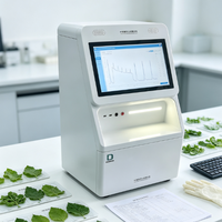 Sistema de Evaluación de la Fotosíntesis Vegetal con Imagenología de Clorofila In vivo para la Clasificación de Plantas a Gran Escala y el Fenotipado de Precisión