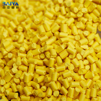 Mélange maître de couleur jaune clair de remplissage en plastique de qualité européenne de conception écologique