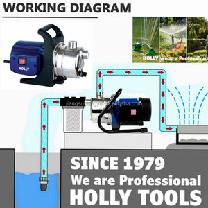 Pompa <span class=keywords><strong>per</strong></span> Pozzi Poco Profondi in Acciaio Inox 1000W 3400LPH, Pompa di Trasferimento <span class=keywords><strong>per</strong></span> <span class=keywords><strong>Cisterna</strong></span> 4.4 Bar 1.25HP, Pompa <span class=keywords><strong>per</strong></span> <span class=keywords><strong>Irrigazione</strong></span> e <span class=keywords><strong>Giardino</strong></span> - Product Image 3