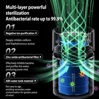 Humidificateur évaporatif 5L à alimentation USB avec affichage LED de l'humidité, faible bruit (<36 dB), lumière changeante de couleur, portable pour chambre à coucher, grande capacité