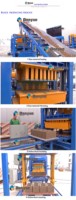 Machine automatique de fabrication de blocs de ciment et de béton, presse hydraulique QT4-25, meilleur choix du fournisseur pour la production de briques creuses
