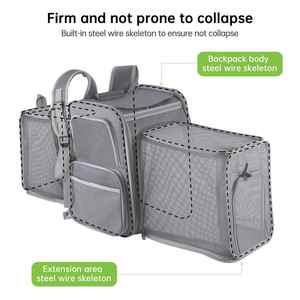 Nefes örgü Pet köpek sırt çantası yumuşak taraflı kedi taşıyıcı sırt çantası evcil hayvan taşıyıcı çanta kedi köpek için <span class=keywords><strong>20</strong></span> <span class=keywords><strong>Lbs</strong></span> kadar - Product Image 2