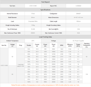 T-Power U15II 여객 무인 항공기 150 kg 유인 대형 무인 항공기 모터에 대한 큰 UAV 모터 추력 - Product Image 2