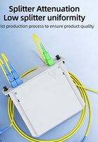 SC/UPC 1/2/4/8/16/64 Plug-in PLC Splitter untuk Jaringan FTTH 4G 3G Poe Bahan ABS
